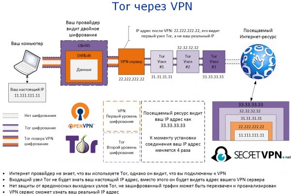 Кракен kr2web in что это