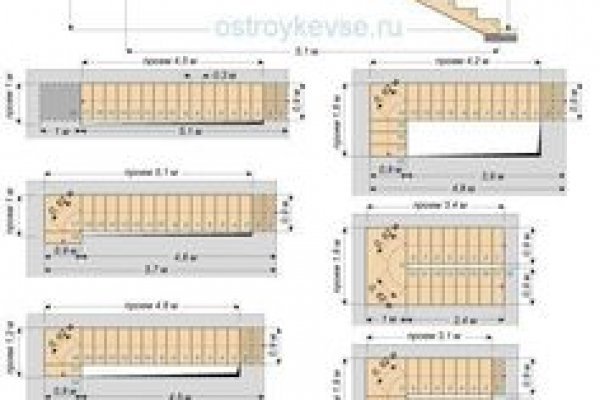 Кракен телегрф